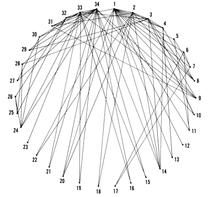 Screen Shot 2018-01-28 at 09.30.50