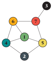 Screen Shot 2018-02-07 at 11.15.11