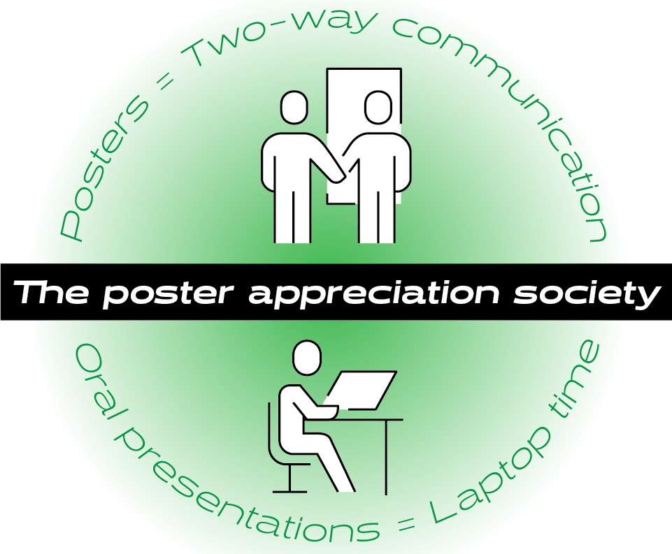 The poster appreciation society